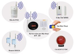 BÁO TRỘM QUA ĐIỆN THOẠI KW-260 SIM