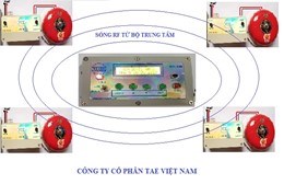 Chuông báo giờ làm việc tại các nhà máy ở Hưng Yên