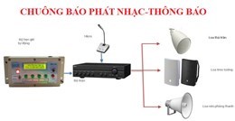 Chuông báo giờ phát nhạc kèm thông báo.