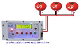 Chuông reng reng báo giờ tự động có dây